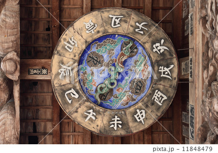 四国霊場第35番札所「清瀧寺」本堂の十二支方位盤 四国霊場第35番札所「清瀧寺」本堂の十二支方位盤 11848479