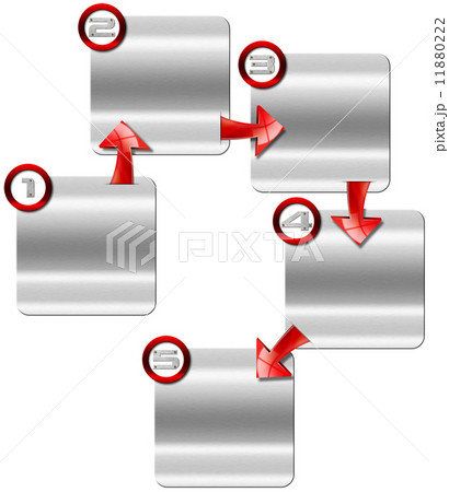 Next Step Metal Box with Red Arrows 11880222