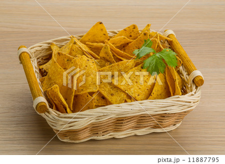 Nachos 11887795