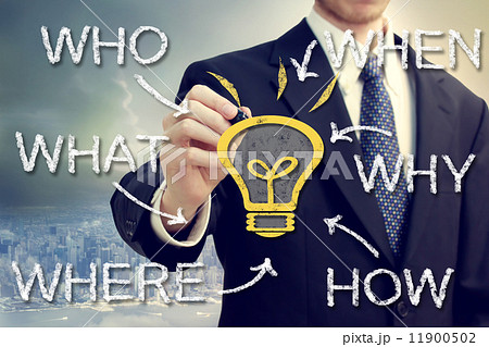 ５Ｗ１Ｈ 11900502