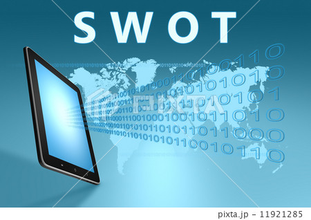 SWOT Concept 11921285