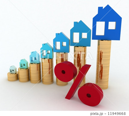 Diagram of growth in real estate prices and sign of  percent 11949668