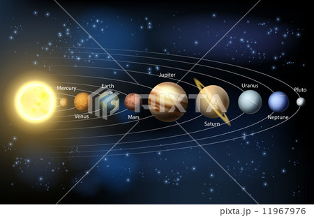 Sun and planets of the solar system 11967976