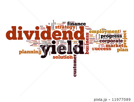 Dividend yield word cloud 11977089