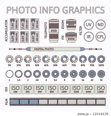 Photo infographics set, part two Photo infographics set, part two 12019378