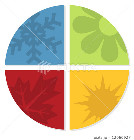 the four seasons 12066927