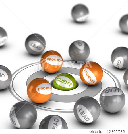 Lead conversion 12205726