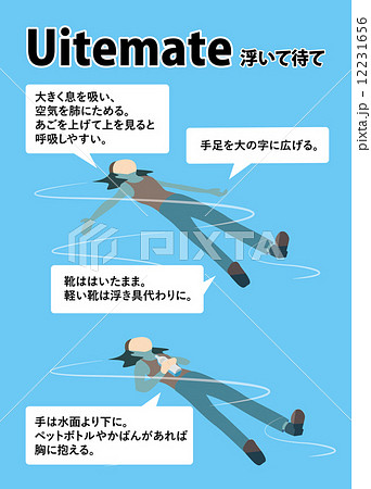 浮いて待て説明付き 12231656