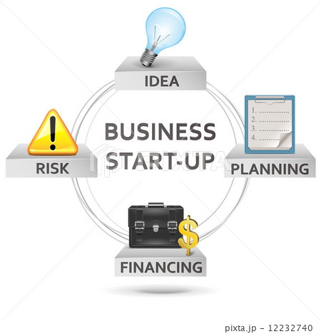 Vector business start-up concept 12232740