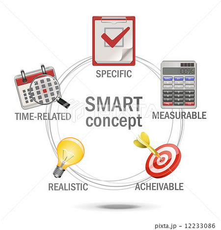 Vector SMART Concept 12233086