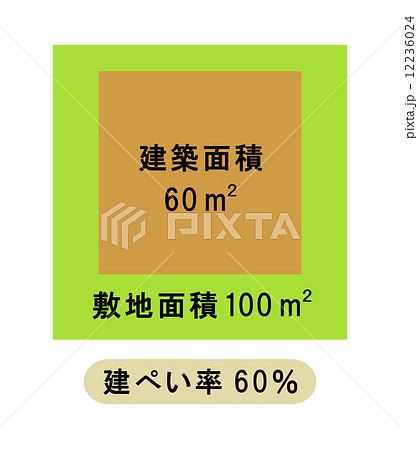 建物の建ぺい率 12236024