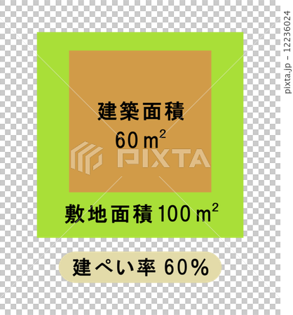 建物の建ぺい率 12236024