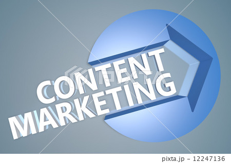 Content Marketing 12247136