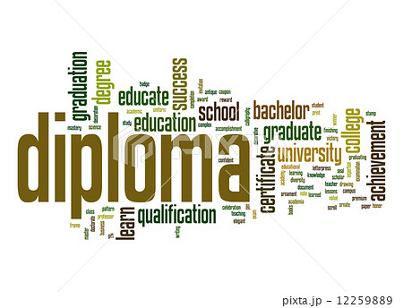 Diploma word cloud 12259889