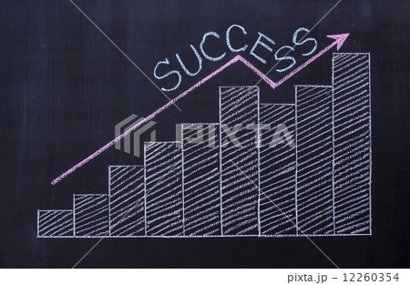 Chalk drawing - "SUCCESS" on chalkboard and profit bar chart and Chalk drawing - "SUCCESS" on chalkboard and profit bar chart and 12260354