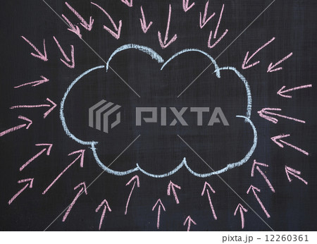 Blank cloud shape on blackboard with many arrows pointing in it. 12260361
