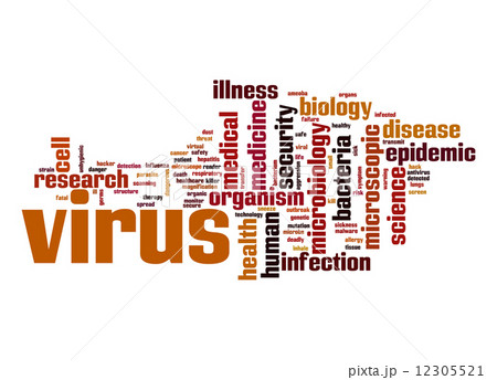 Virus word cloud 12305521