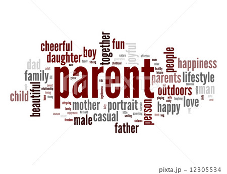 Parent word cloud 12305534