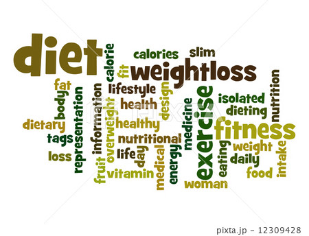 Diet word cloud Diet word cloud 12309428