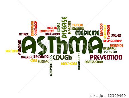Asthma word cloud 12309469