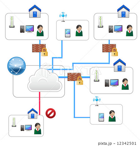 ネットワーク図 インターネット のイラスト素材