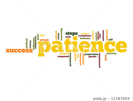 Patience word cloud Patience word cloud 12387664