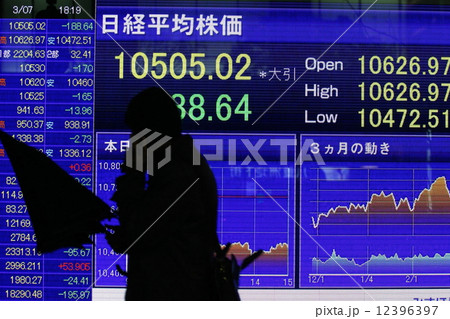 株価 株価 12396397