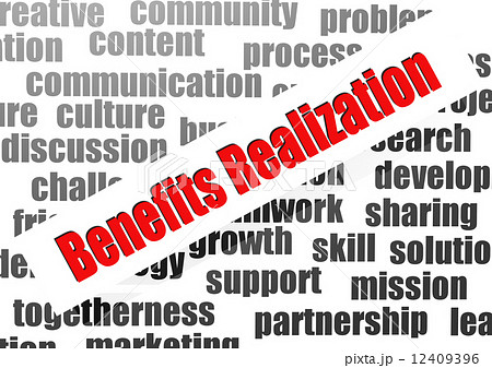 Benefits realization word cloud 12409396