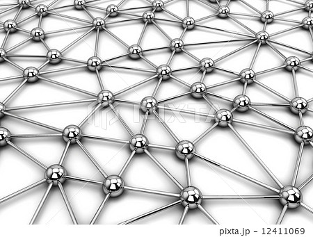 Network connection Network connection 12411069