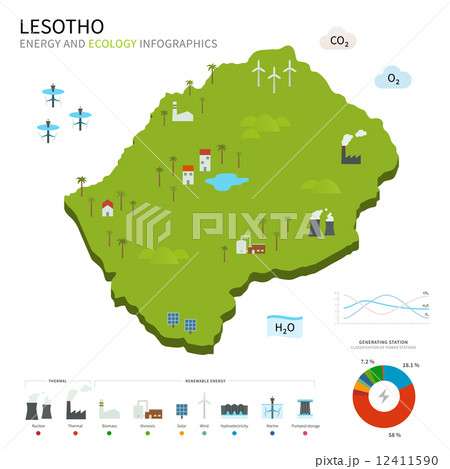 Energy industry and ecology of Lesotho Energy industry and ecology of Lesotho 12411590
