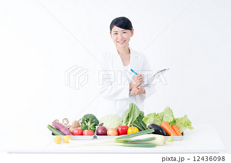 食品検査イメージ 12436098