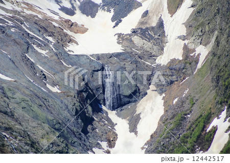 Snow mountains waterfall texture Snow mountains waterfall texture 12442517