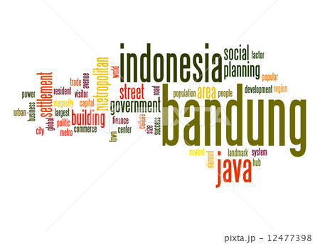 Bandung word cloud Bandung word cloud 12477398