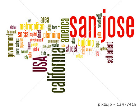 San Jose word cloud 12477418