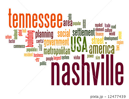 Nashville word cloud 12477439