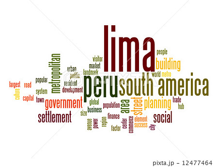 Lima word cloud 12477464