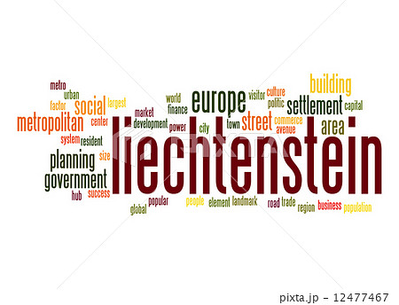 Liechtenstein word cloud 12477467