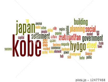 Kobe word cloud 12477468