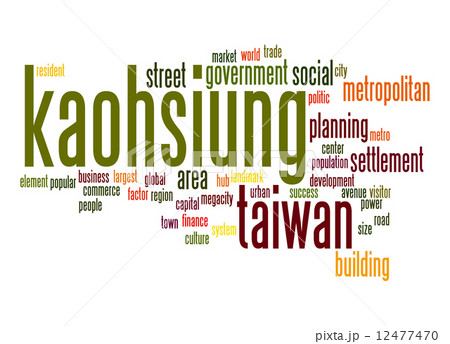 Kaohsiung word cloud 12477470