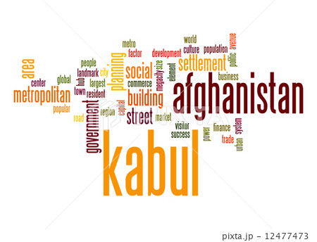 Kabul word cloud 12477473