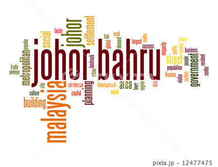 Johor Bahru word cloud Johor Bahru word cloud 12477475