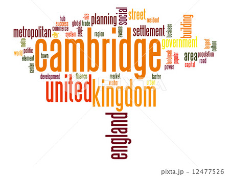 Cambridge word cloud 12477526