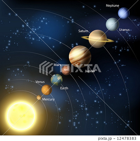 Solar system 12478383