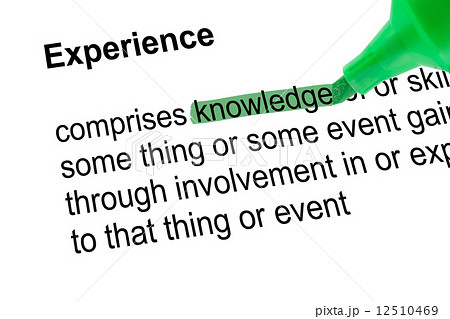 Highlighted word knowledge with green pen Highlighted word knowledge with green pen 12510469