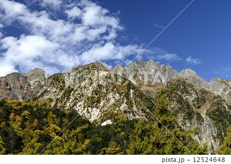前穂高岳と明神岳（撮影地：上高地、新村橋付近） 12524648