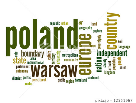 Poland word cloud 12551967