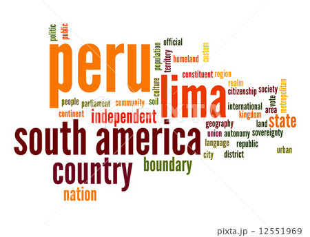 Peru word cloud 12551969