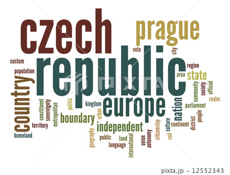 Czech Republic word cloud 12552343