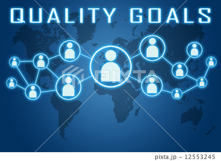 Quality Goals Quality Goals 12553245