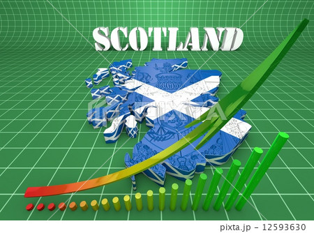 Scotland map flag 3d illustration 12593630